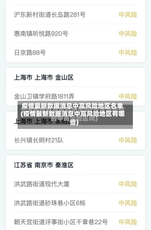 疫情最新数据消息中高风险地区名单(疫情最新数据消息中高风险地区有哪些)-第1张图片