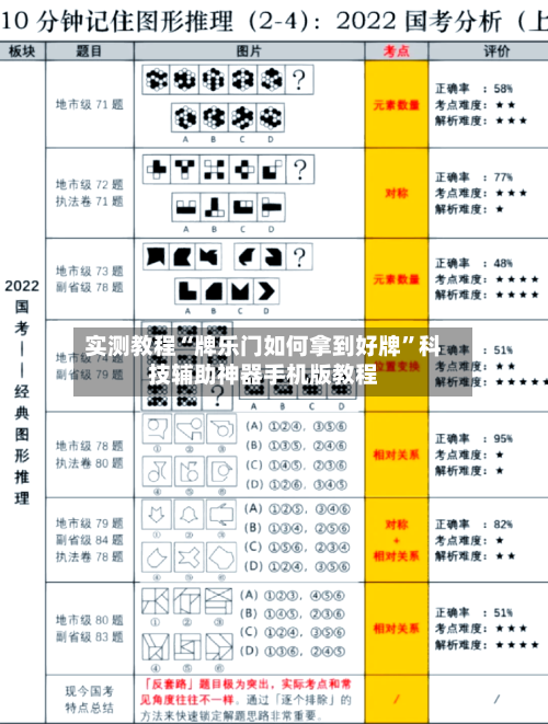 实测教程“牌乐门如何拿到好牌	”科技辅助神器手机版教程-第1张图片