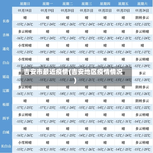 吉安市最近疫情(吉安地区疫情情况)-第1张图片