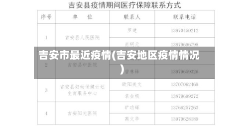 吉安市最近疫情(吉安地区疫情情况)-第3张图片