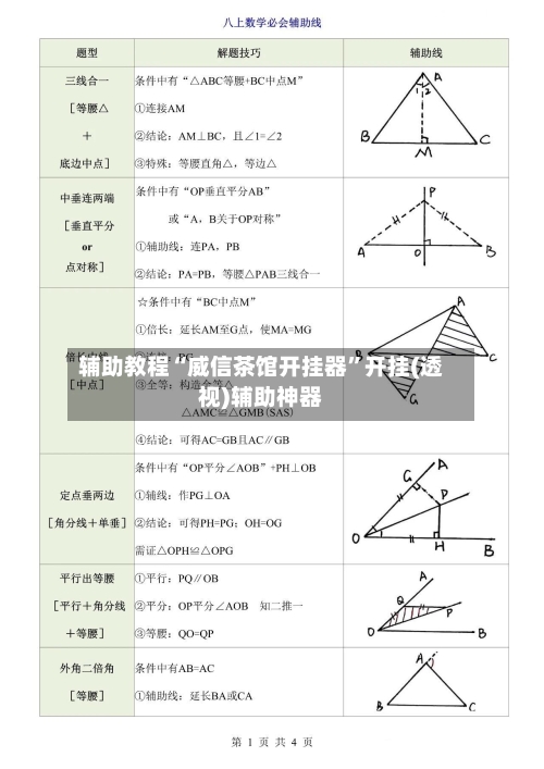 辅助教程“威信茶馆开挂器”开挂(透视)辅助神器-第2张图片