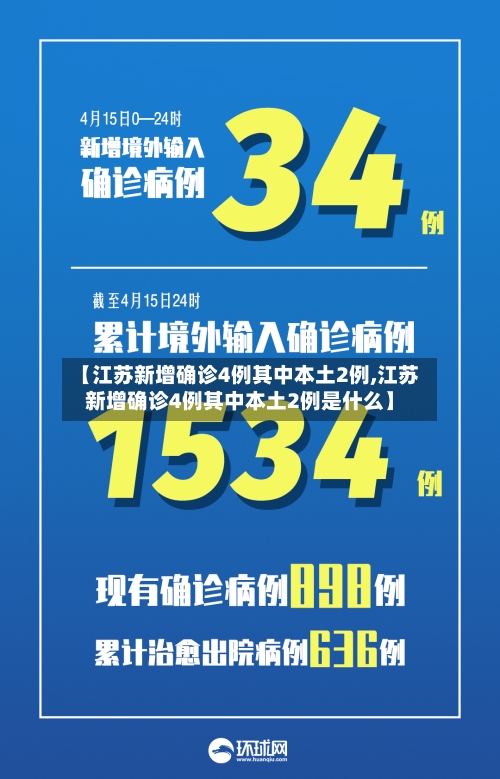 【江苏新增确诊4例其中本土2例,江苏新增确诊4例其中本土2例是什么】-第2张图片