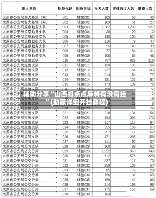 辅助分享“山西扣点点麻将有没有挂”(助赢详细开挂教程)-第2张图片