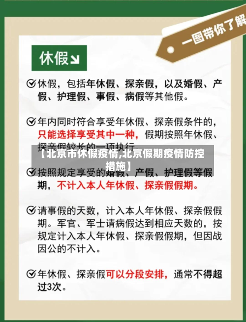 【北京市休假疫情,北京假期疫情防控措施】-第2张图片