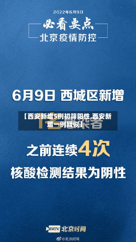 【西安新增5例初筛阳性,西安新增一例疑似】-第1张图片