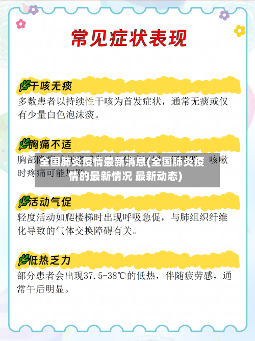 全国肺炎疫情最新消息(全国肺炎疫情的最新情况 最新动态)-第1张图片