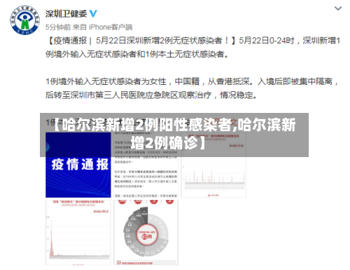 【哈尔滨新增2例阳性感染者,哈尔滨新增2例确诊】-第3张图片