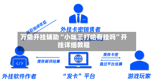 万能开挂辅助“小吆三打哈有挂吗	”开挂详细教程-第1张图片