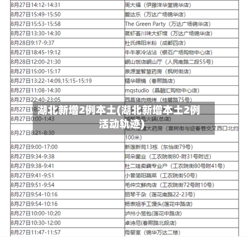 湖北新增2例本土(湖北新增本土2例活动轨迹)-第2张图片