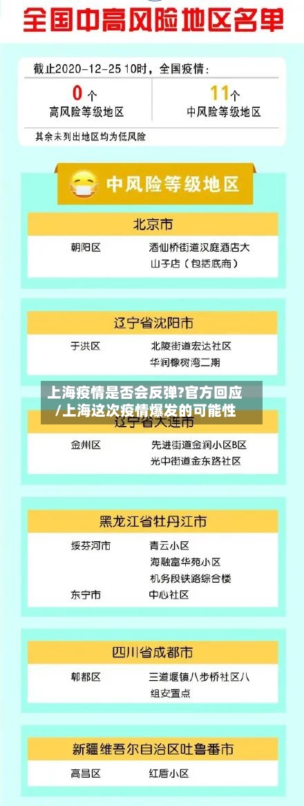 上海疫情是否会反弹?官方回应/上海这次疫情爆发的可能性-第1张图片