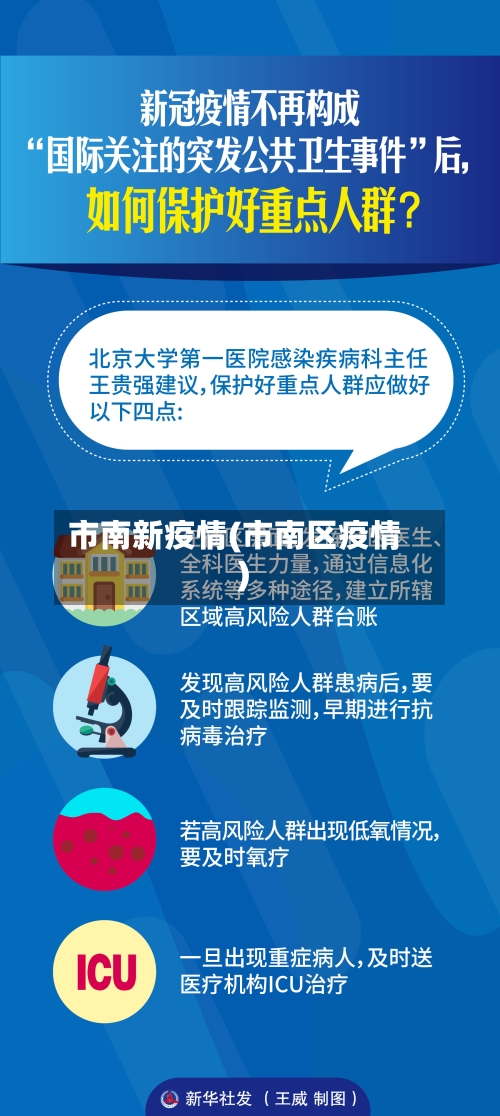 市南新疫情(市南区疫情)-第3张图片