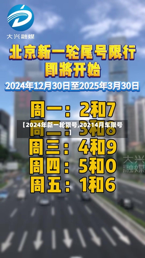 【2024年新一轮限号,20214月车限号】-第2张图片