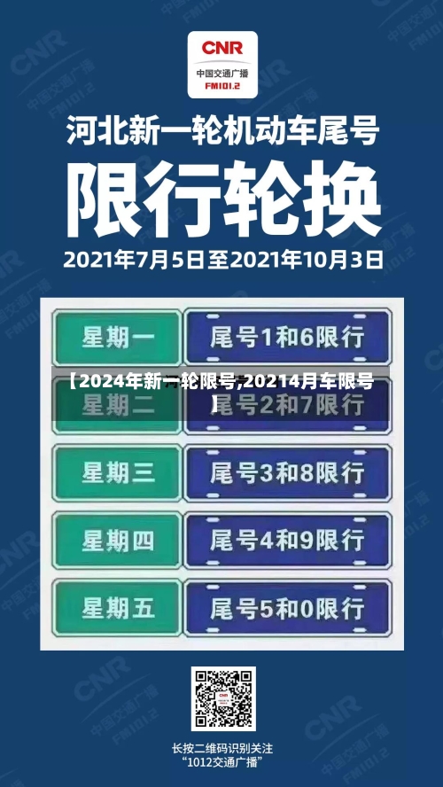 【2024年新一轮限号,20214月车限号】-第1张图片