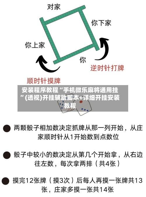 安装程序教程“手机微乐麻将通用挂	”(透视)开挂辅助脚本+详细开挂安装教程-第2张图片