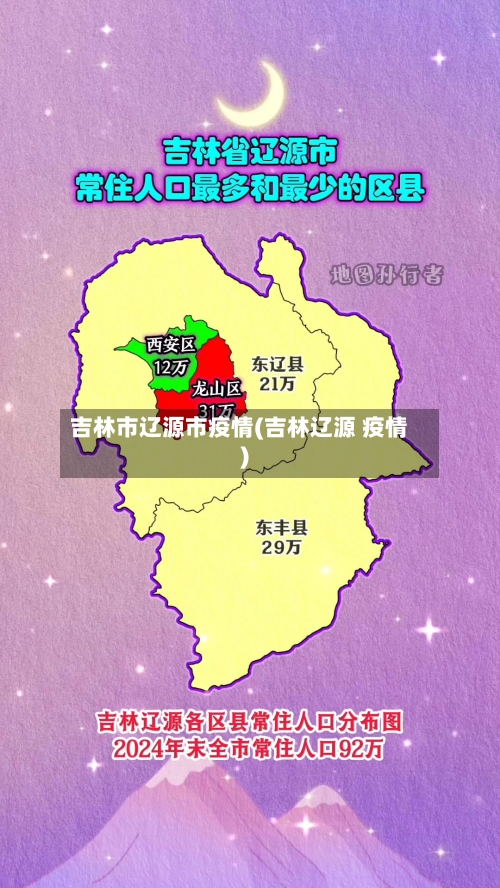 吉林市辽源市疫情(吉林辽源 疫情)-第1张图片
