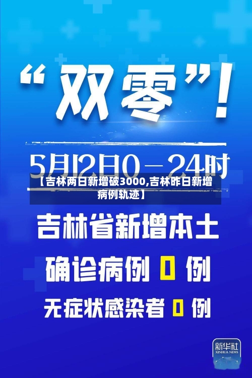 【吉林两日新增破3000,吉林昨日新增病例轨迹】-第1张图片