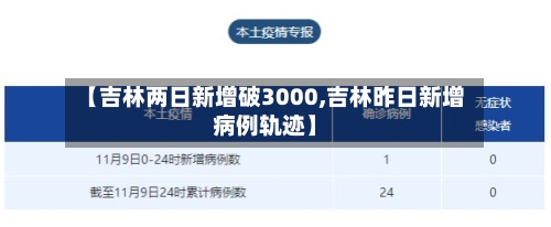 【吉林两日新增破3000,吉林昨日新增病例轨迹】-第3张图片