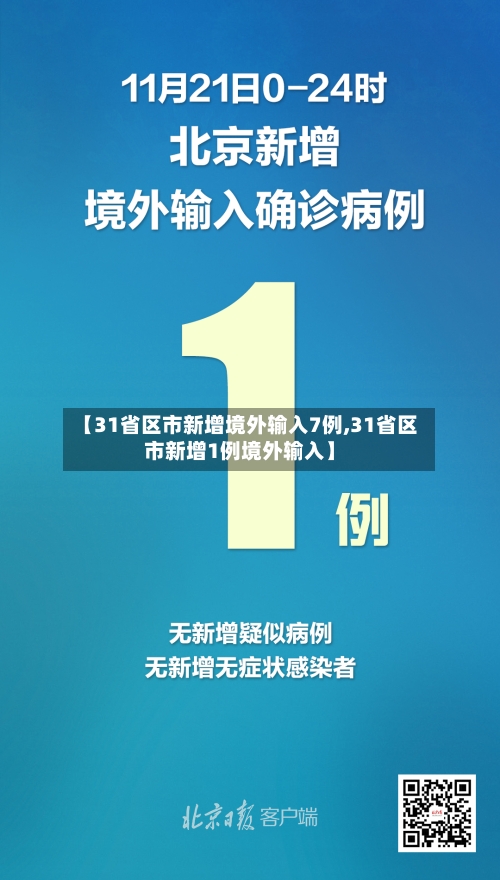 【31省区市新增境外输入7例,31省区市新增1例境外输入】-第3张图片