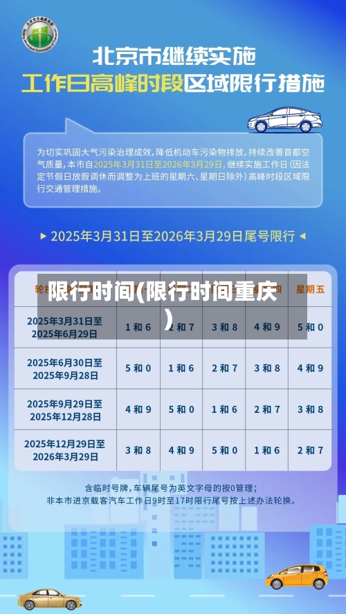限行时间(限行时间重庆)-第1张图片