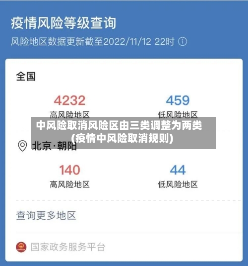 中风险取消风险区由三类调整为两类(疫情中风险取消规则)-第1张图片