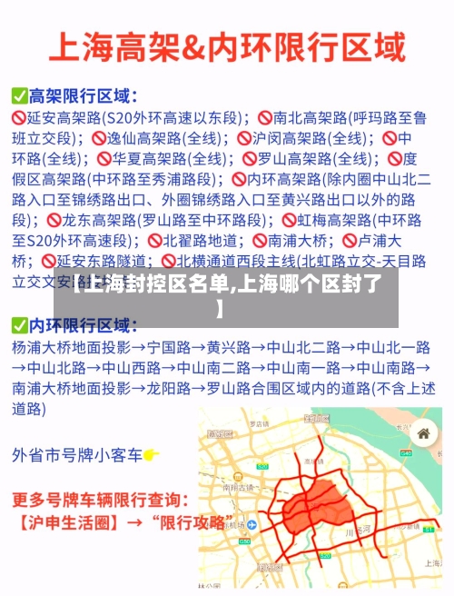 【上海封控区名单,上海哪个区封了】-第3张图片