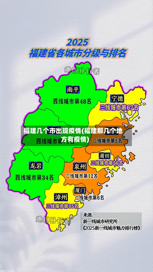 福建几个市出现疫情(福建那几个地方有疫情)-第2张图片