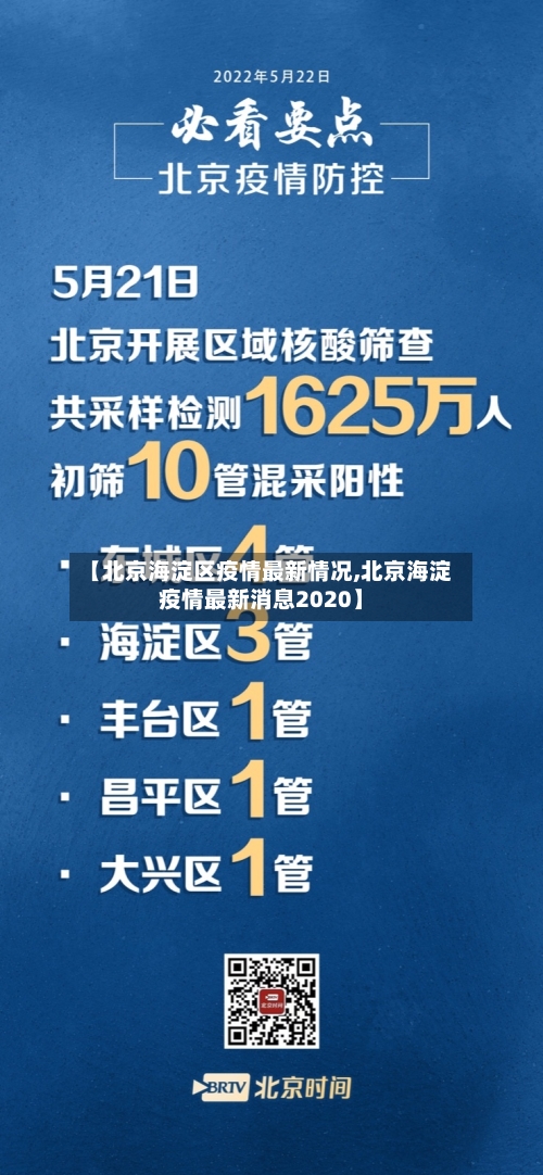 【北京海淀区疫情最新情况,北京海淀疫情最新消息2020】-第1张图片