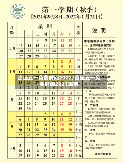 高速五一免费时间2022/高速五一免费时间2021规则-第1张图片