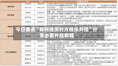今日盘点“如何检测对方微乐开挂”分享必要外挂教程-第1张图片