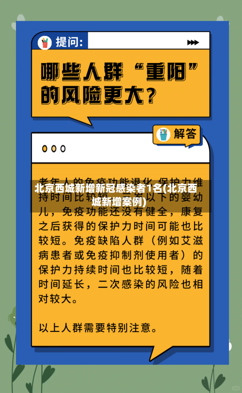 北京西城新增新冠感染者1名(北京西城新增案例)-第1张图片