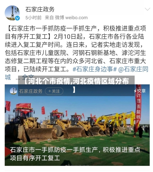 【河北个市疫情,河北疫情区域分布】-第2张图片