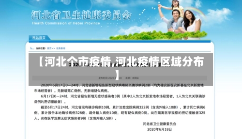 【河北个市疫情,河北疫情区域分布】-第1张图片