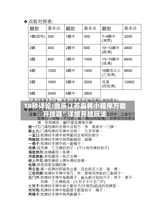 18秒详论!微乐江苏麻将小程序万能开挂器”详细开挂玩法-第2张图片