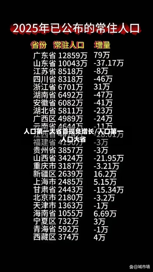 人口第一大省首现负增长/人口第一人口大省-第3张图片