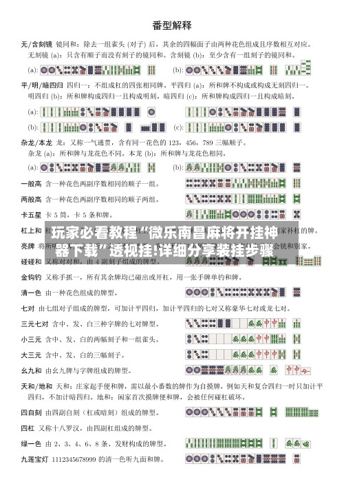 玩家必看教程“微乐南昌麻将开挂神器下载”透视挂!详细分享装挂步骤-第1张图片