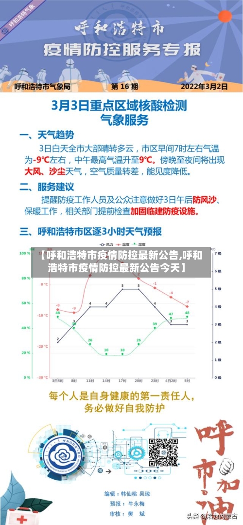 【呼和浩特市疫情防控最新公告,呼和浩特市疫情防控最新公告今天】-第1张图片