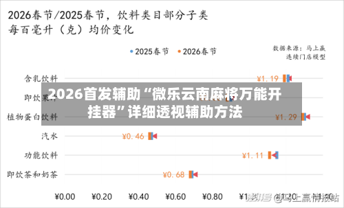 2026首发辅助“微乐云南麻将万能开挂器”详细透视辅助方法-第1张图片