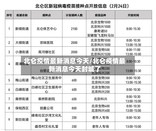 北仑疫情最新消息今天/北仑疫情最新消息今天封城了-第2张图片