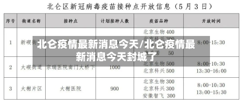 北仑疫情最新消息今天/北仑疫情最新消息今天封城了-第1张图片