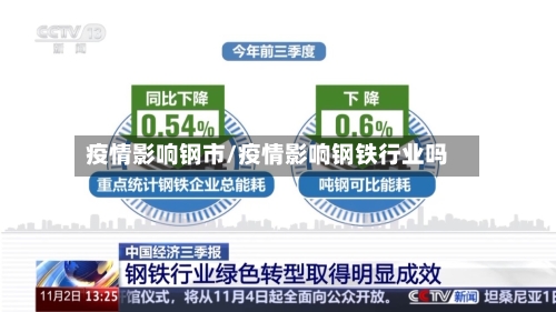 疫情影响钢市/疫情影响钢铁行业吗-第1张图片