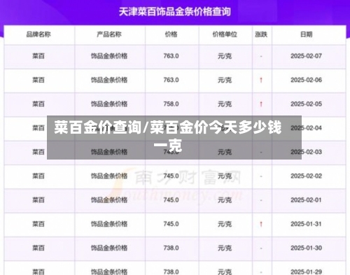 菜百金价查询/菜百金价今天多少钱一克-第1张图片