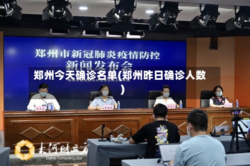 郑州今天确诊名单(郑州昨日确诊人数)-第1张图片