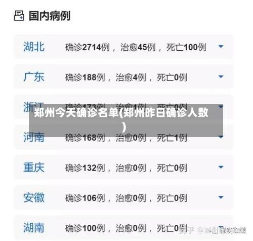 郑州今天确诊名单(郑州昨日确诊人数)-第2张图片