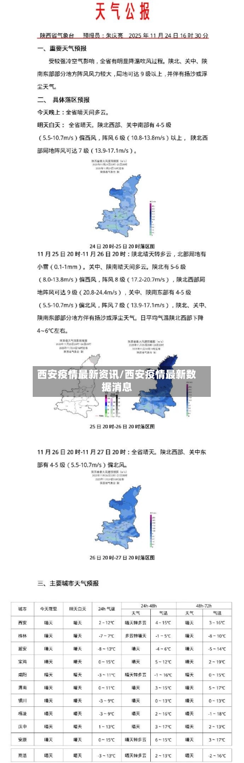 西安疫情最新资讯/西安疫情最新数据消息-第2张图片