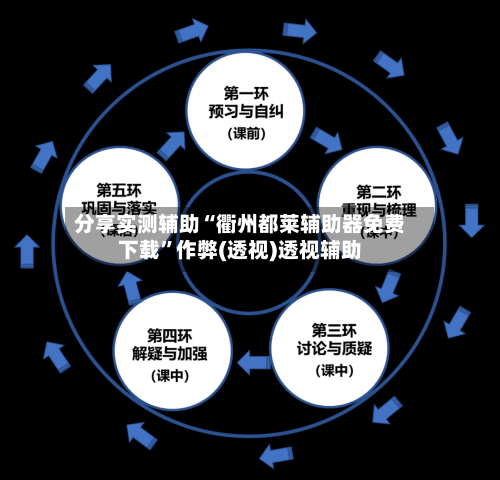 分享实测辅助“衢州都莱辅助器免费下载	”作弊(透视)透视辅助-第1张图片