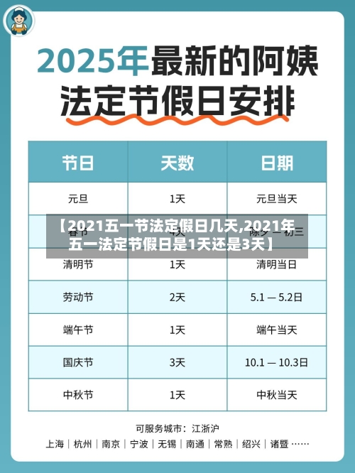 【2021五一节法定假日几天,2021年五一法定节假日是1天还是3天】-第2张图片