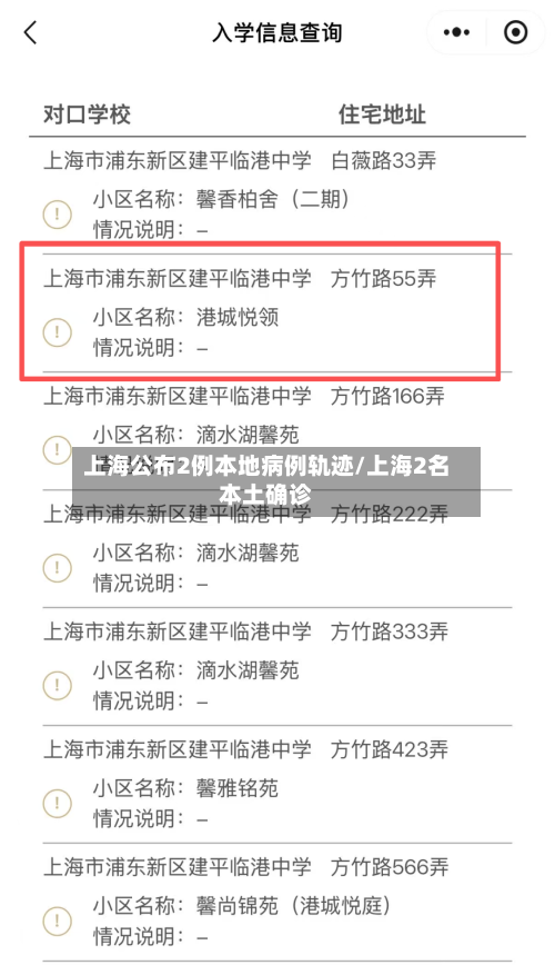 上海公布2例本地病例轨迹/上海2名本土确诊-第1张图片