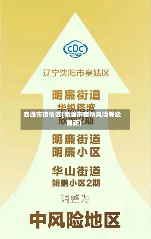 赤峰市疫情区(赤峰市疫情风险等级最新)-第1张图片