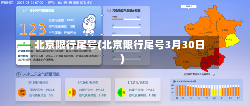 北京限行尾号(北京限行尾号3月30日)-第1张图片