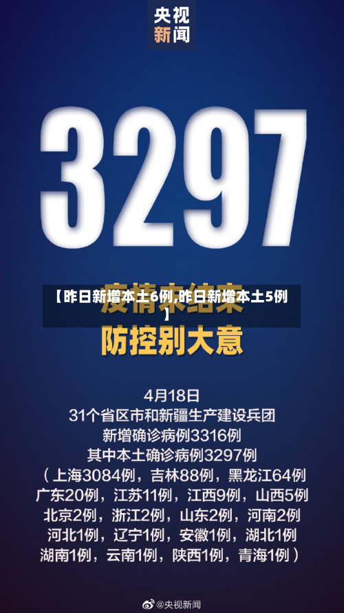 【昨日新增本土6例,昨日新增本土5例】-第2张图片
